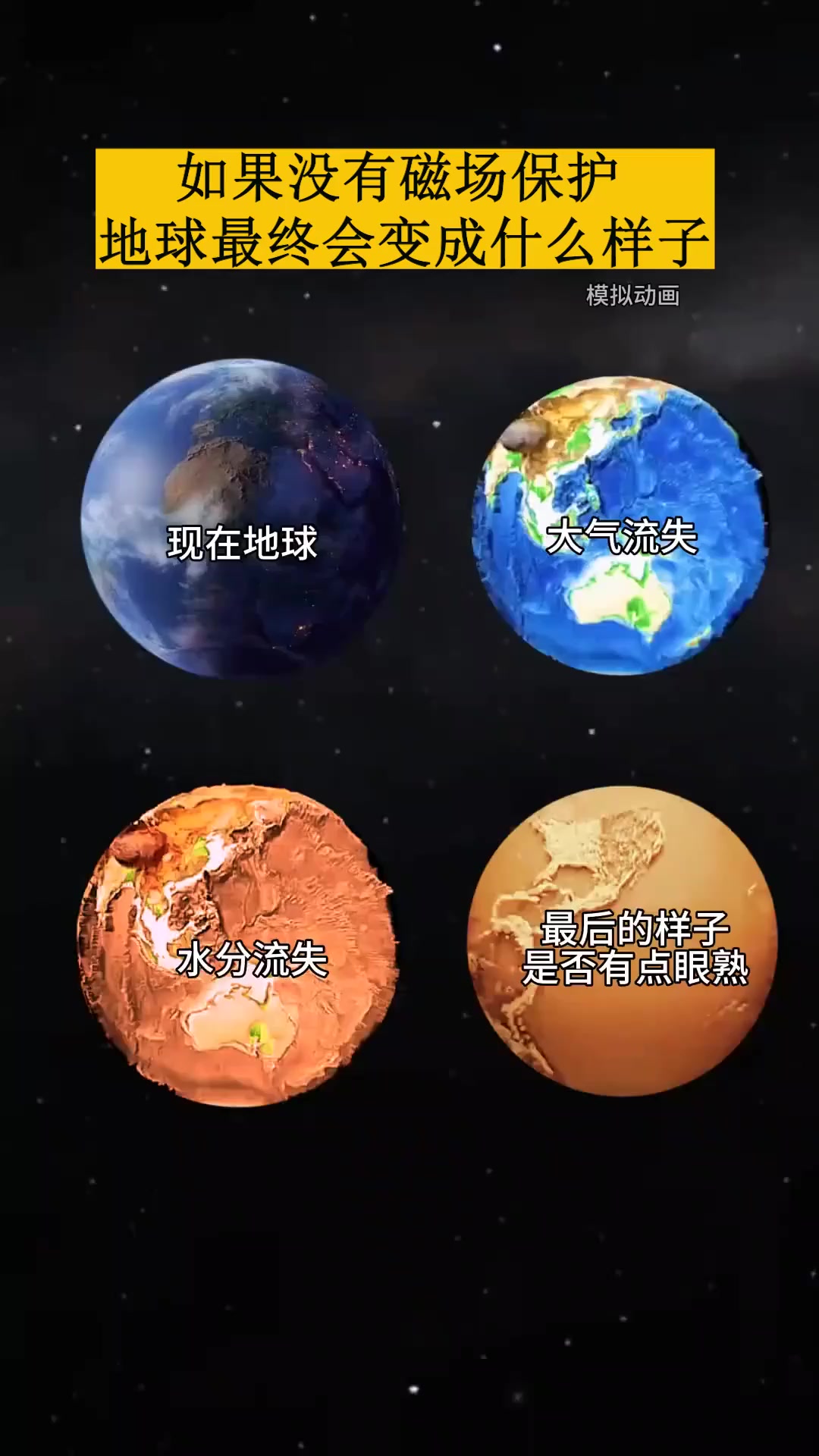 如果没有磁场保护,地球会发生什么
