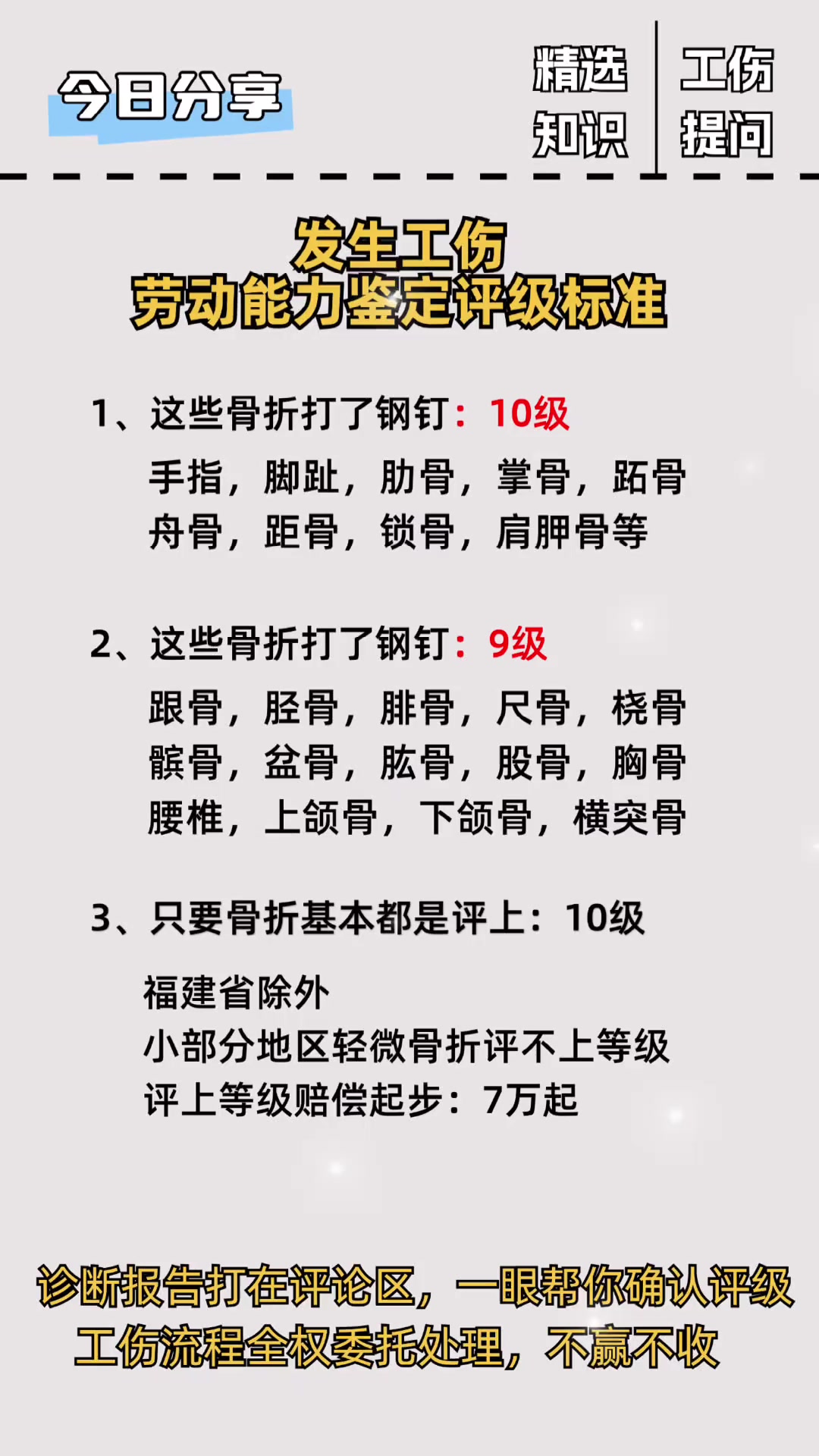 工伤劳动能力鉴定评级标准