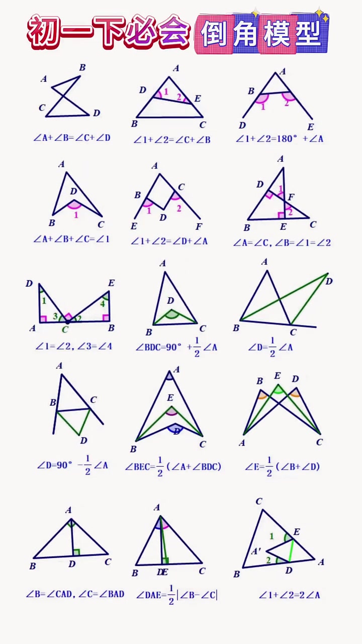 初一下必会倒角模型!