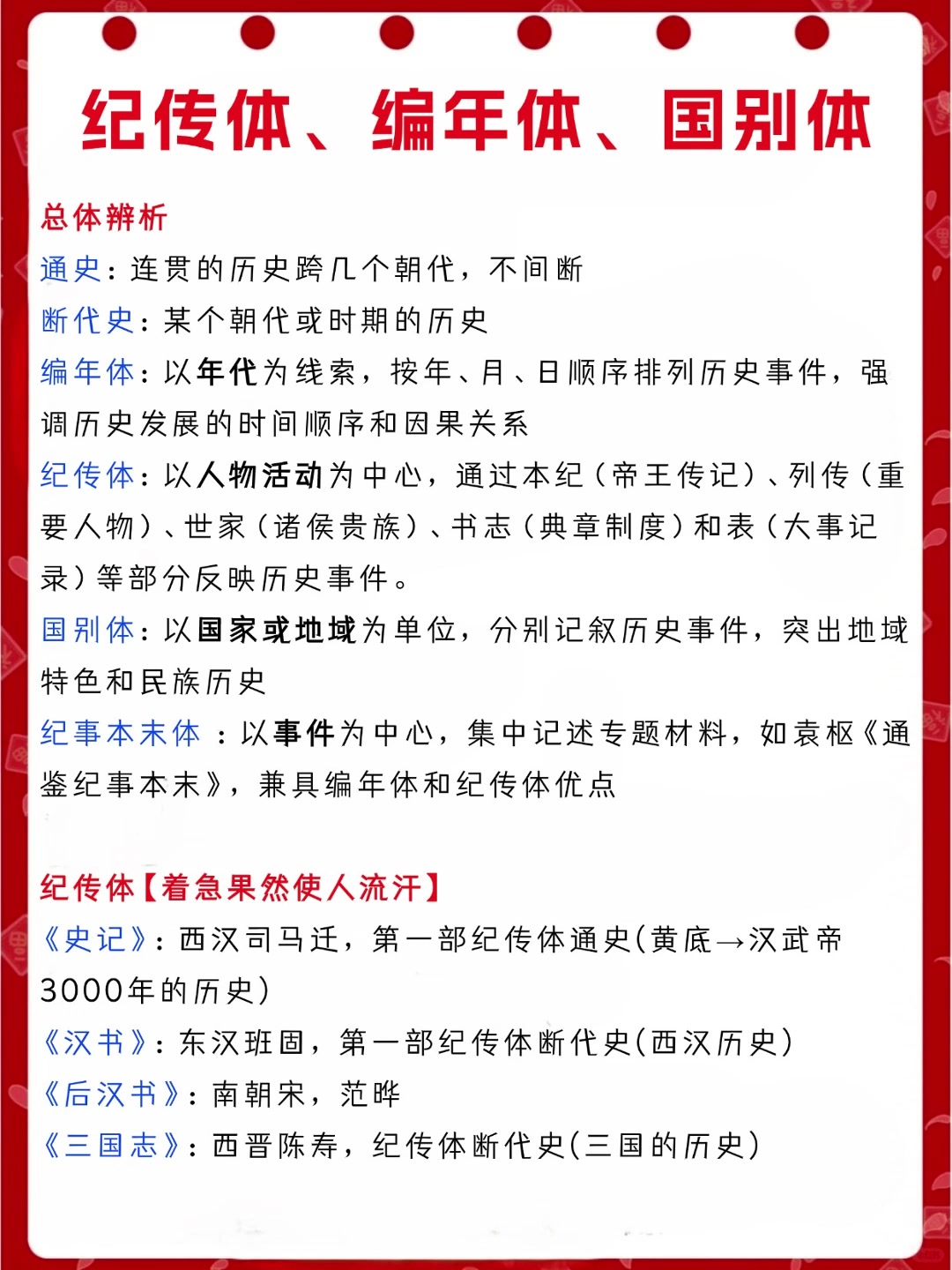 纪传体,编年体,国别体