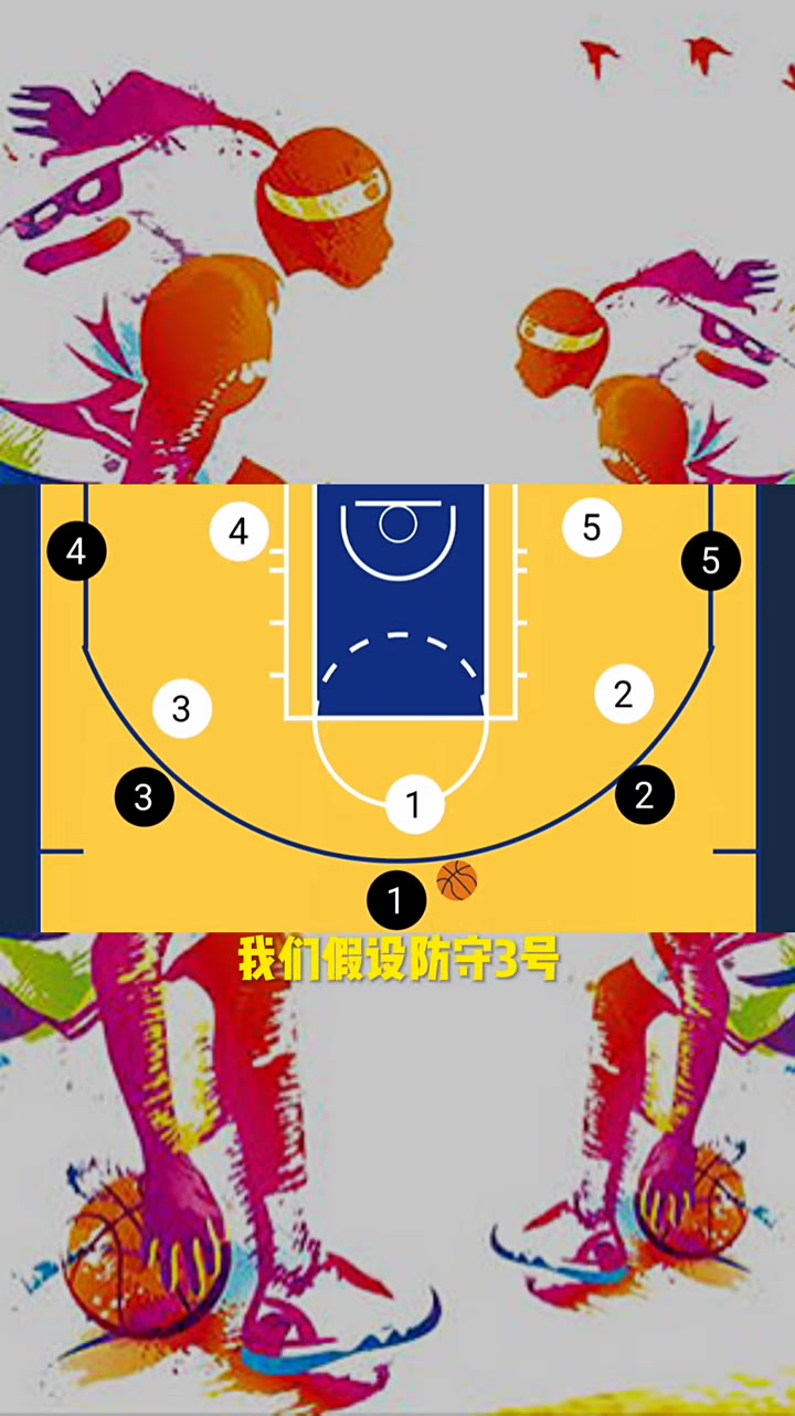 篮球战术篇,主要讲解团队配合,在打比赛时,篮球意识非常重要,看完这个
