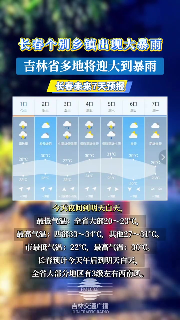 长春市农安县天气预报预报