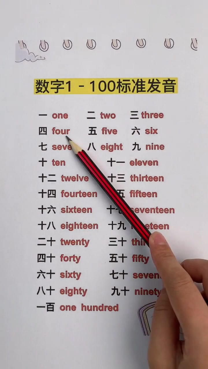 英文数字1
