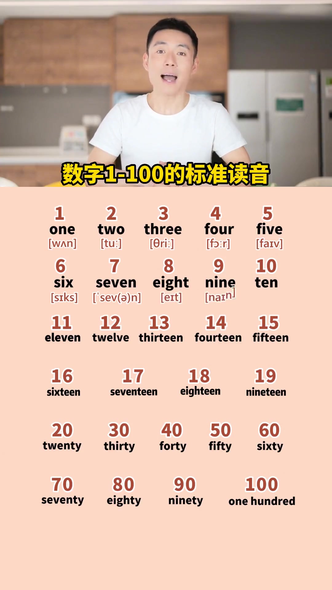 数字1-100的标准读音,零基础英语
