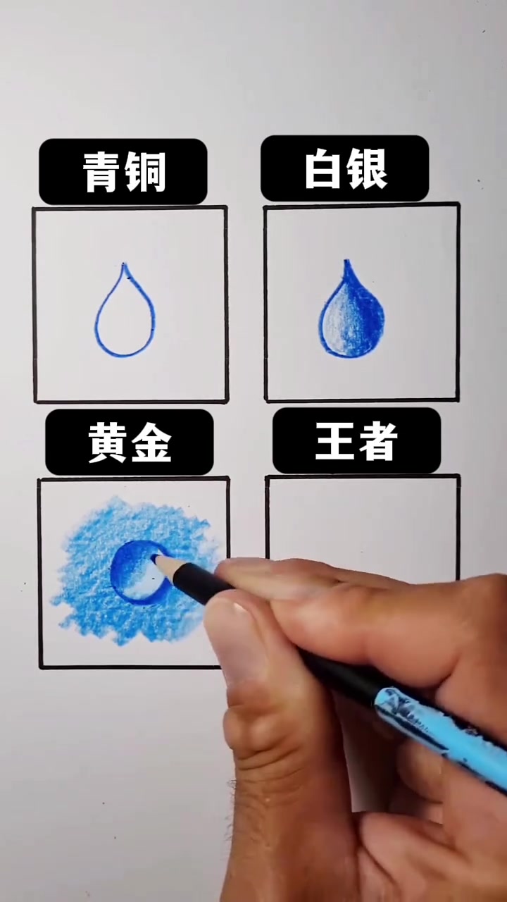 不同级别的画水滴