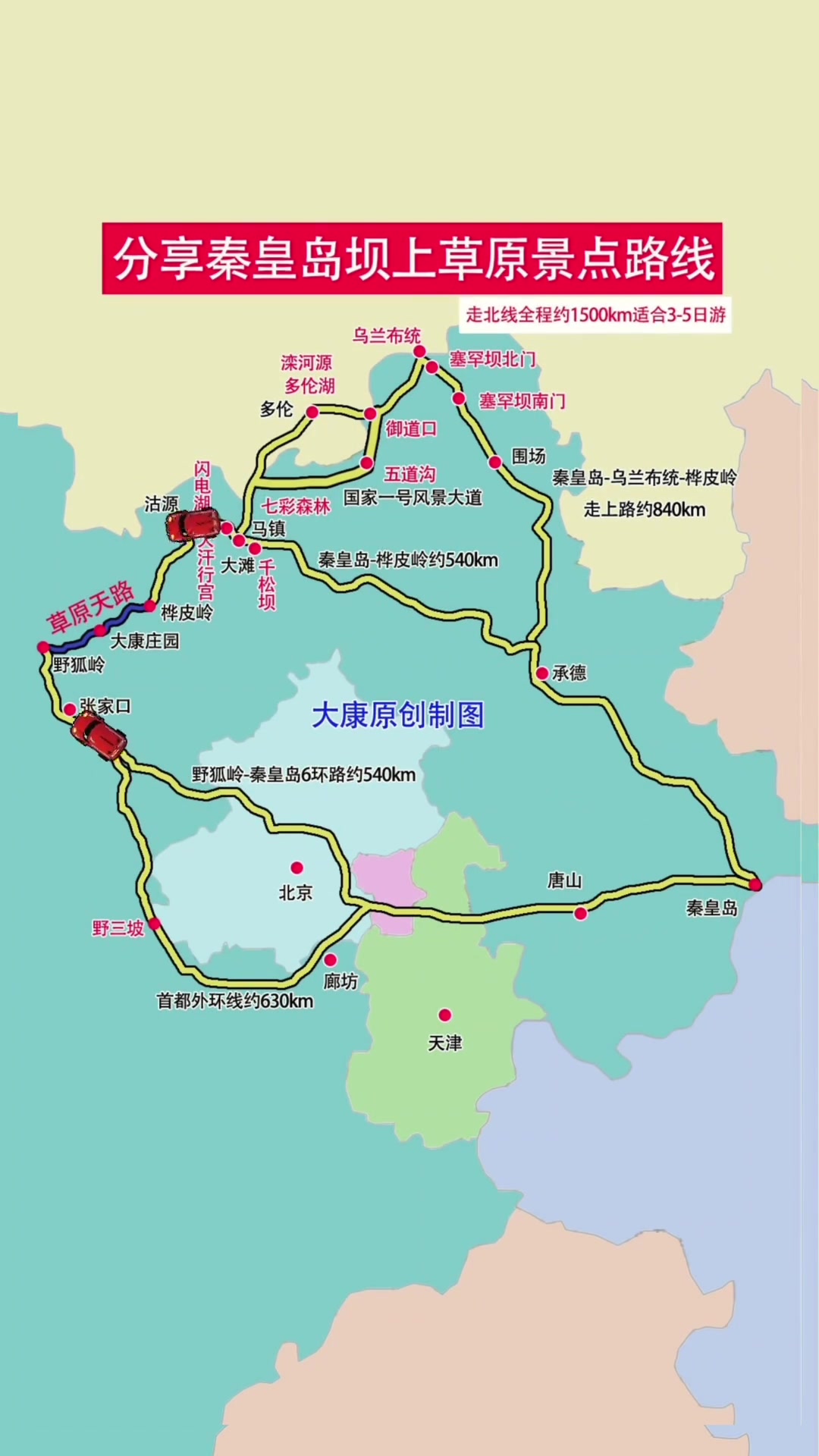 草原旅游线路