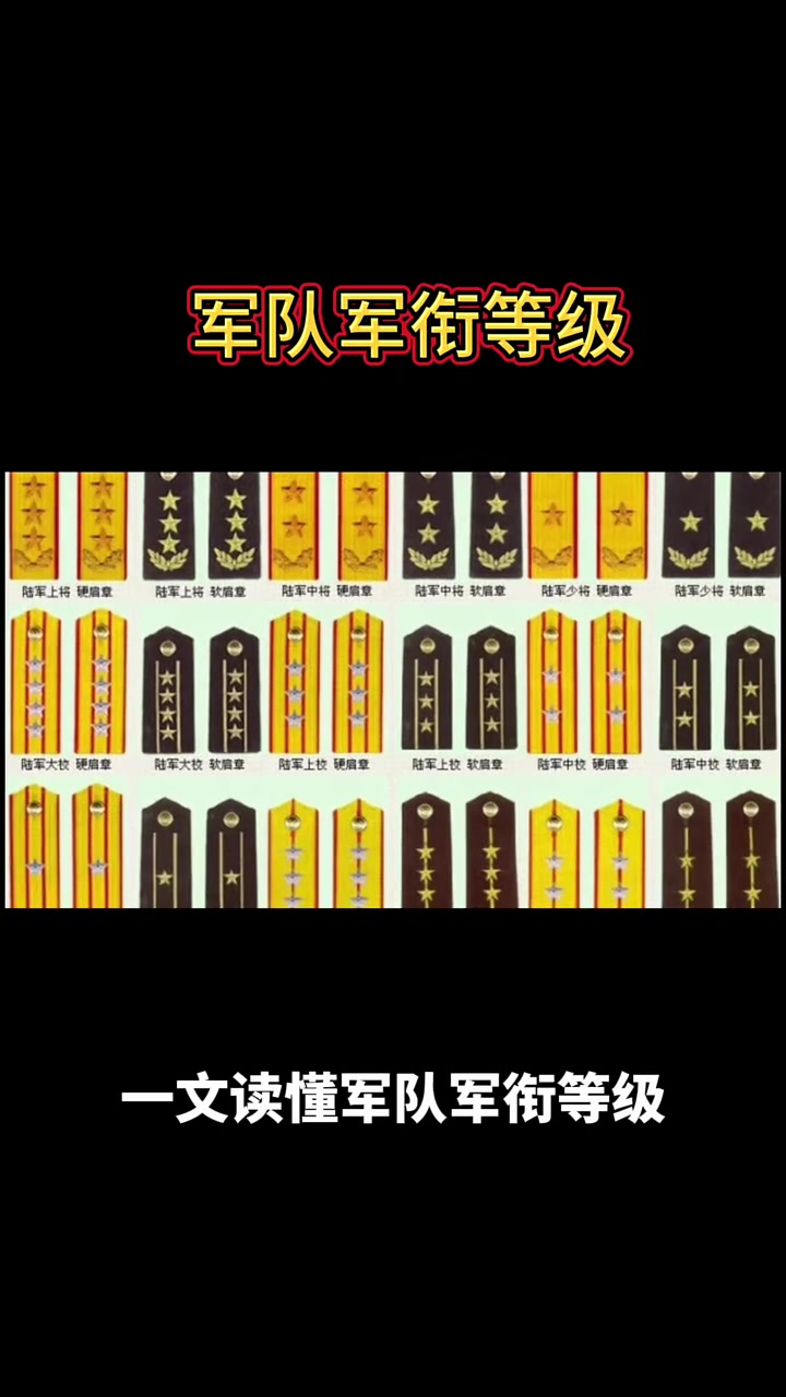 一文读懂军队军衔等级,你知道都有啥讲究吗?