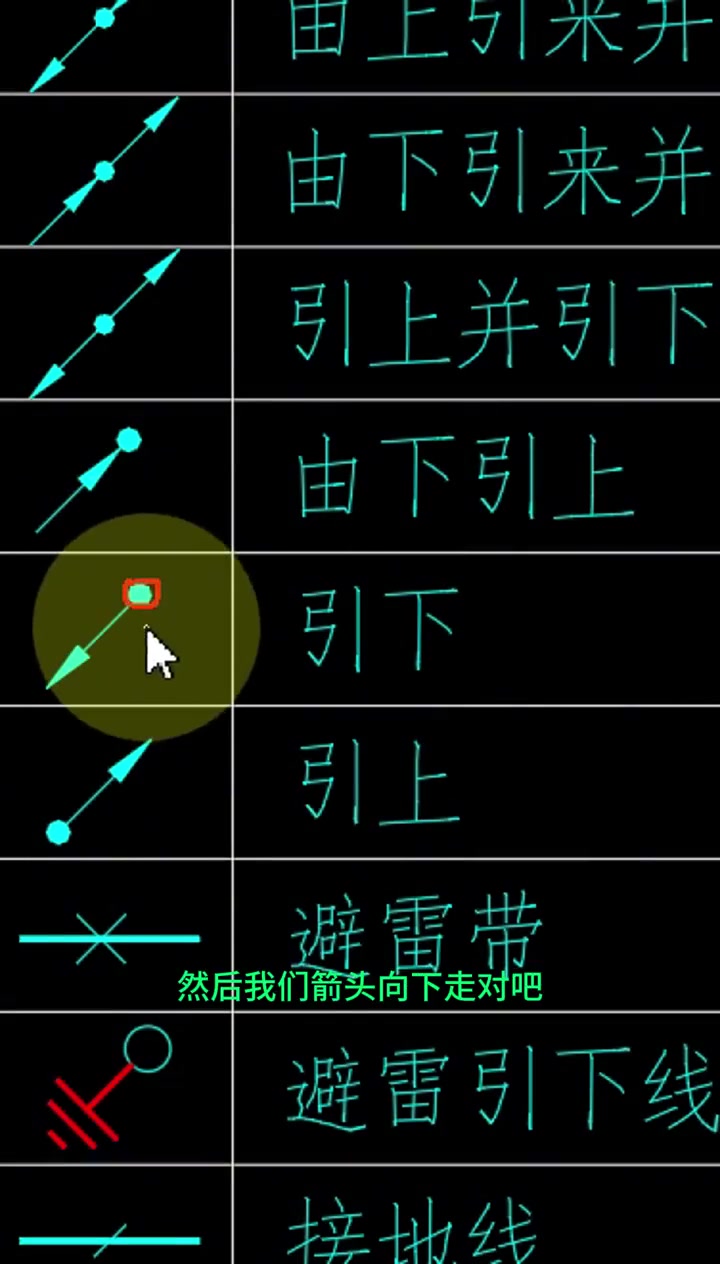 电气图纸中向下引箭头含义