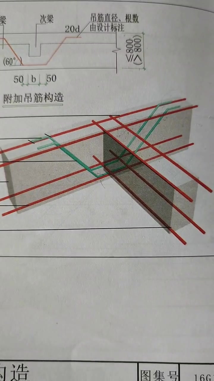 建筑小白必看!轻松学会吊筋的识图方法