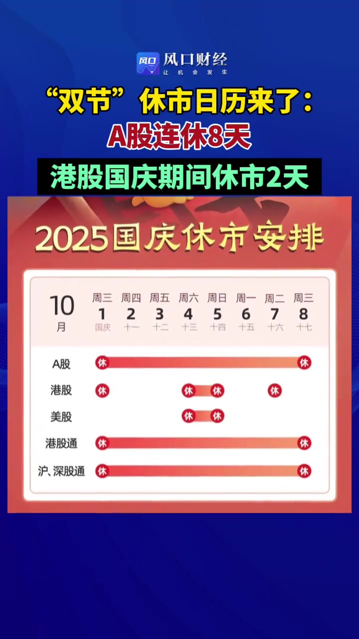 "双节"休市日历来了:a股连休8天,港股国庆期间休市2天