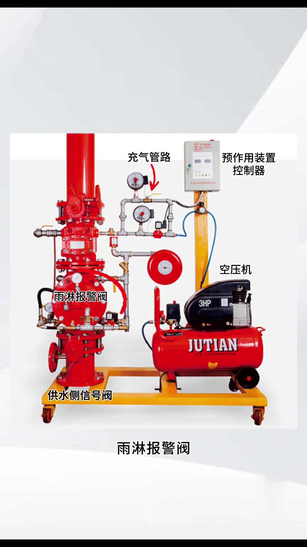预作用装置的组成及原理,一分钟带你学会