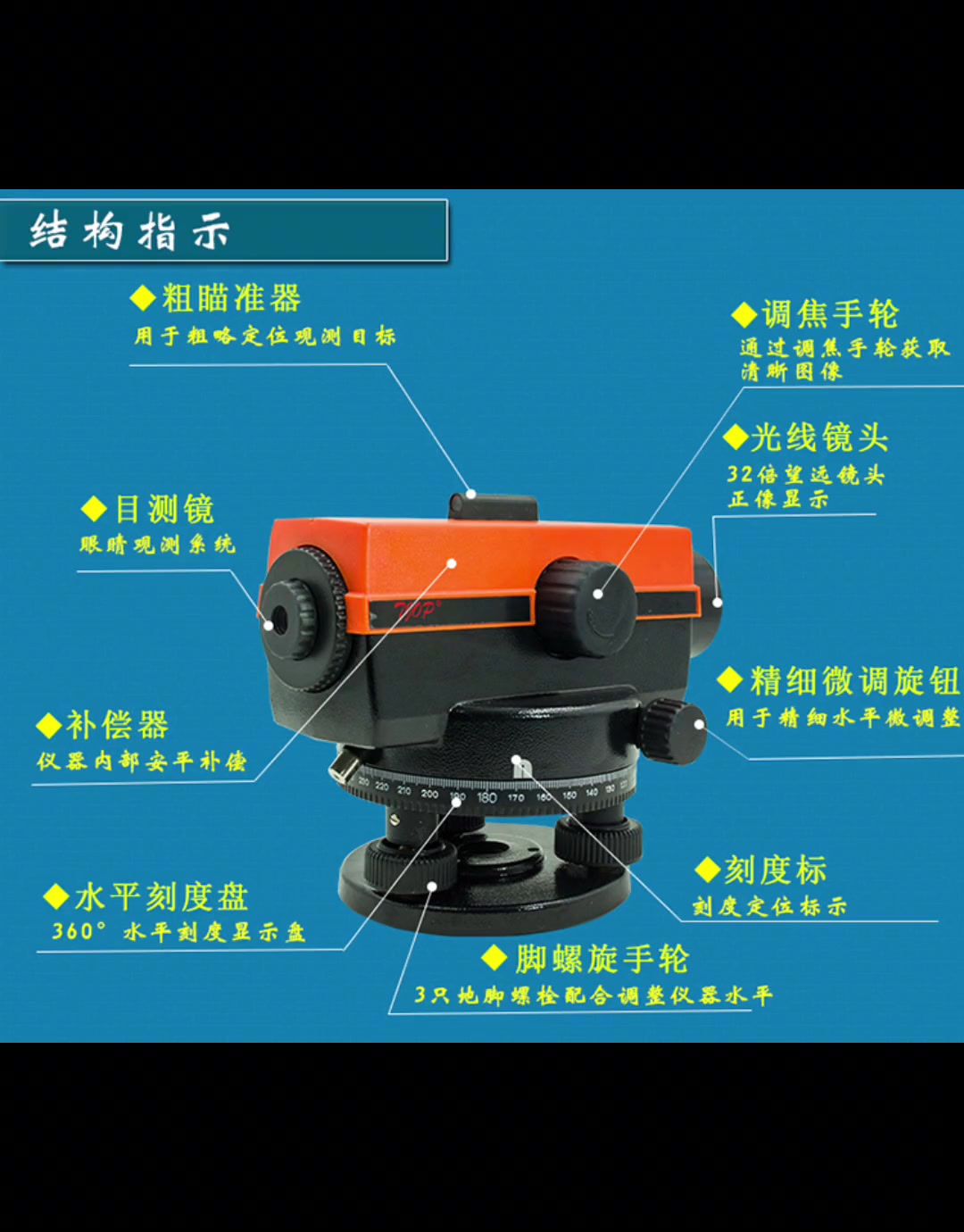 水准仪及其测量的相关知识介绍