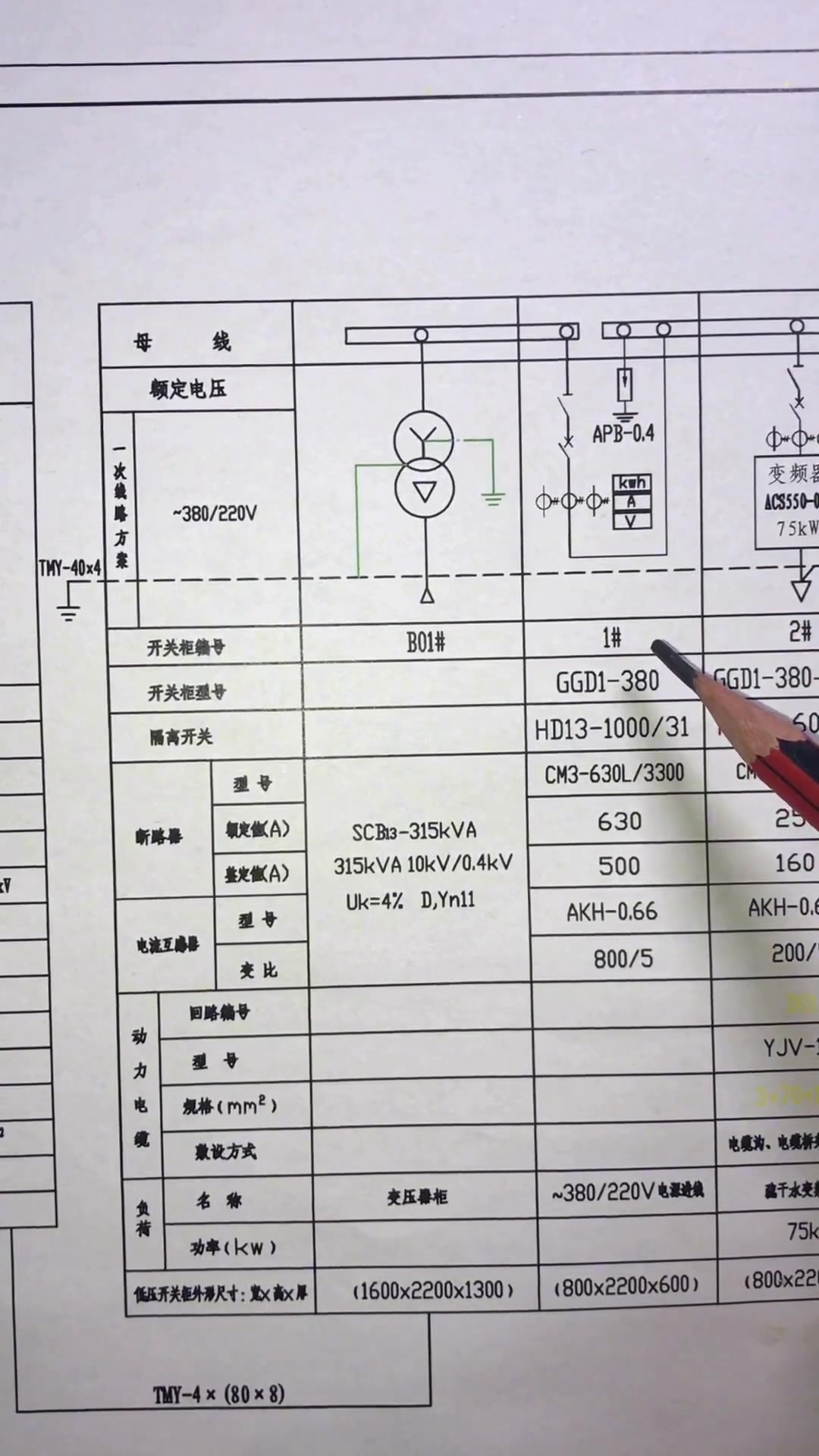 电工必知!如何看懂配电室的一次系统图