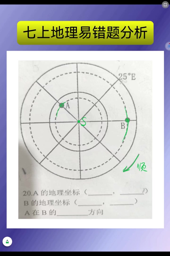 俯视经纬网题,难不难