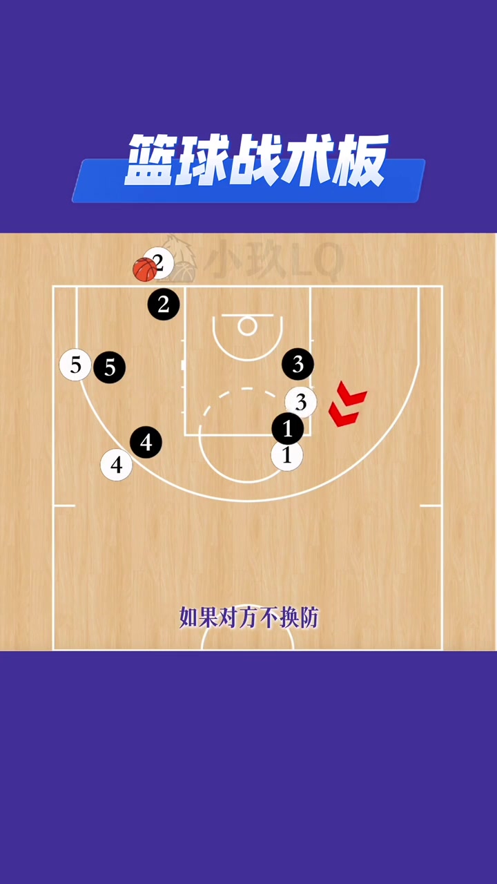 关键时刻,一个底线球战术轻松拿下人盯人防守